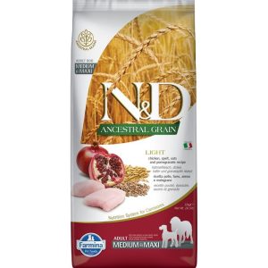 Főoldal 25 pnd1200042